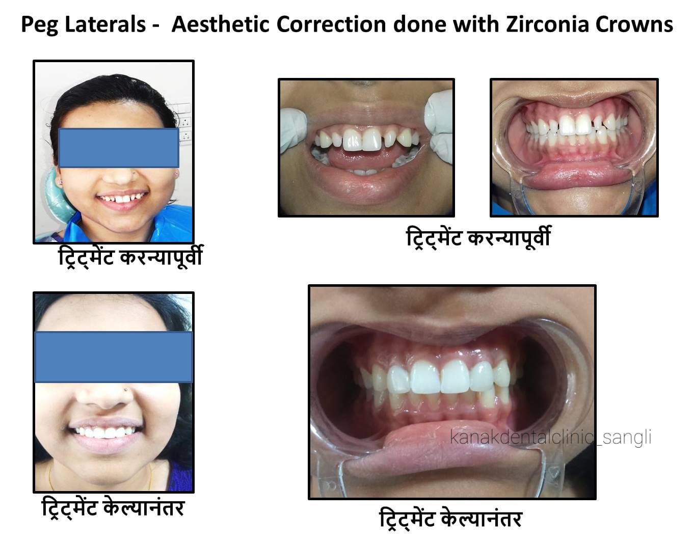 Kanak Dental Clinic gallery